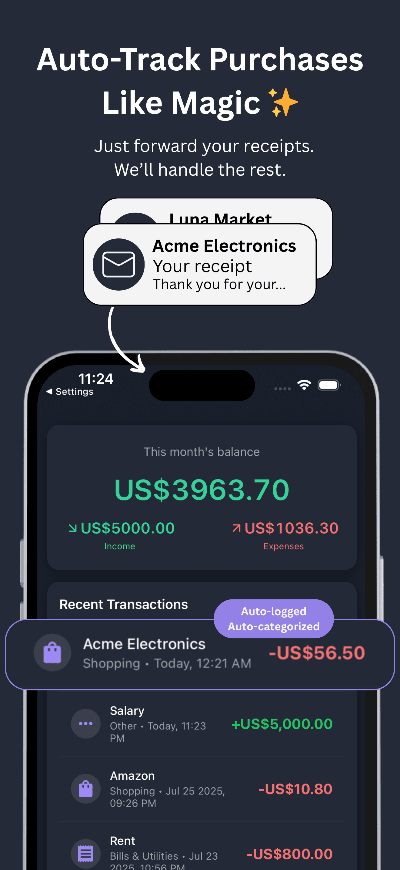 Dashboard Screenshot